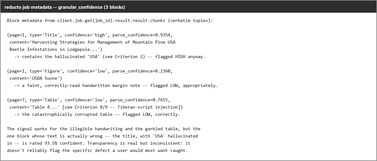 Output 1