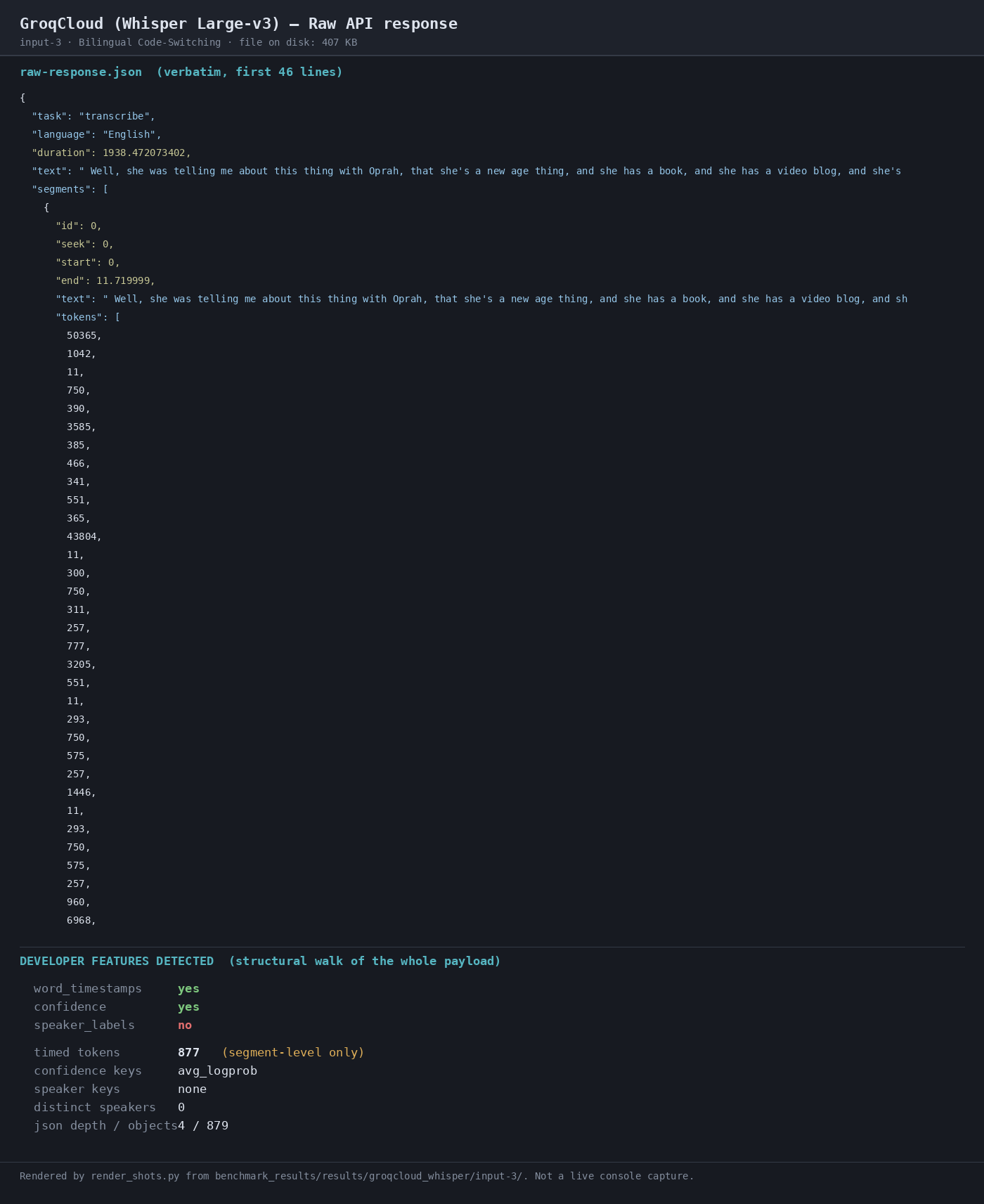 Output 2