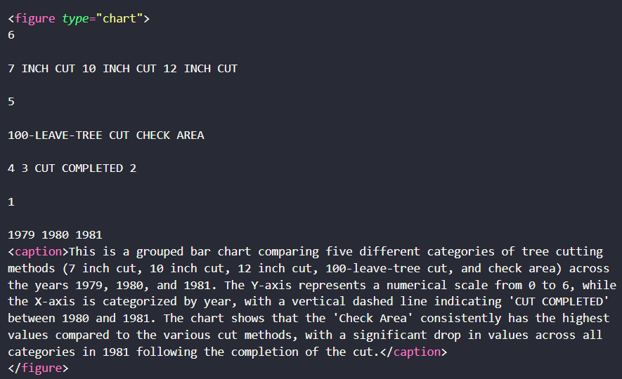 Output 2