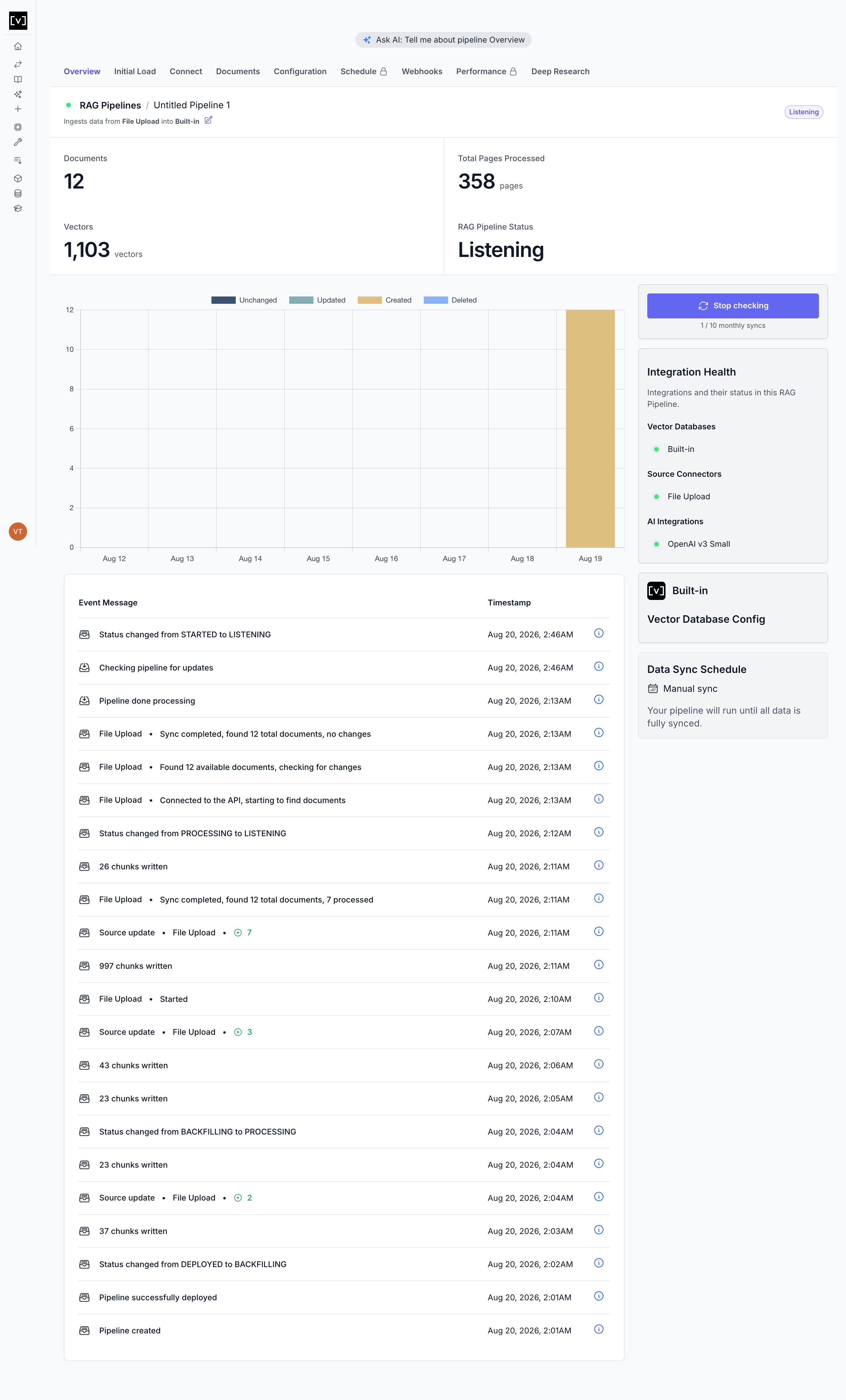 Output artifact for "Incremental Sync and Document Reprocessing" test: After sync, the pipeline stayed Listening and the log reported 'no changes' even though the file content had changed., 28_after_sync_trigger.png