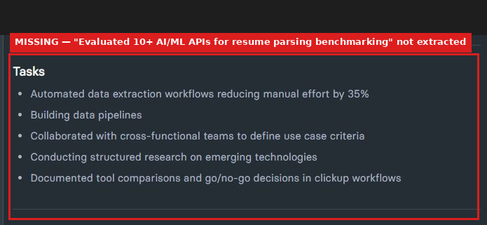 Output artifact for "Core Resume Section Extraction" test: The task panel omitted the bullet about evaluating 10+ AI/ML APIs for resume parsing benchmarking and only showed the remaining tasks., Evaluated 10+ AI ML APIs for resume parsing benchmarking.png
