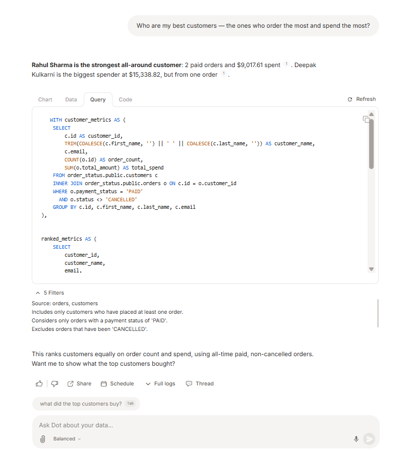 Output artifact for "SQL Transparency and Query Assumptions" test: The Query tab exposed the CTE-based SQL used to calculate customer metrics and combined rankings, along with the plain-English assumptions panel., input2-main-query-tab-sql.png