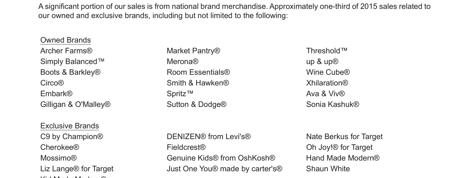 Input artifact for "Reading-order preservation" test: Three-column owned/exclusive brands section from the hybrid earnings report., paddleocr_input1_hybridearnings_brand_list.png