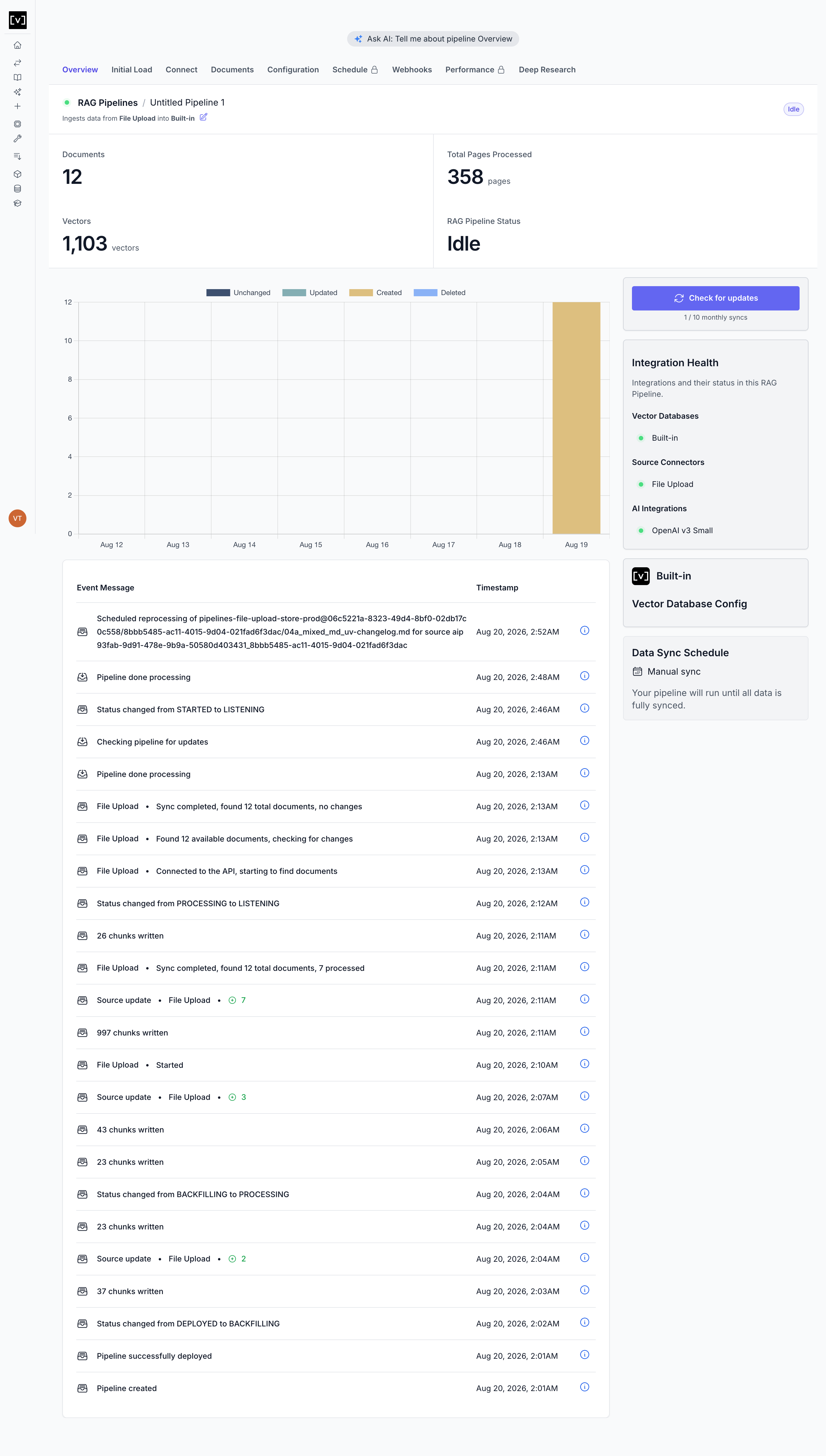Output artifact for "Incremental Sync and Document Reprocessing" test: The pipeline is Idle and scheduled reprocessing completed, but the canary string was still never retrievable after more than 5 minutes., 31_reprocess_check1.png