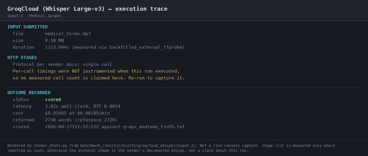 Output 1