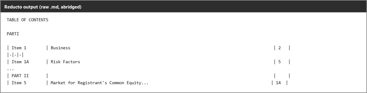 Output 2