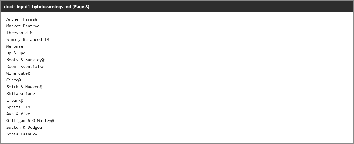 Output artifact for "PDF OCR Text Extraction" test: A simple brand grid is read in a usable row-major order, so not every multi-column layout fails., doctr_input1_hybridearnings_trademark_brands_parsed_partial_success.png