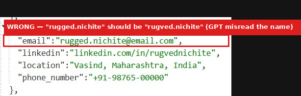 Output artifact for "Contact Information Extraction" test: Clean resume: the parser returned a structured contact block, but the email was misread as rugged.nichite@email.com., wrong email extracted.png